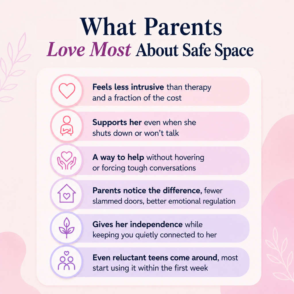 This Is My Safe Space™ Journal Kit (368+ Pages)